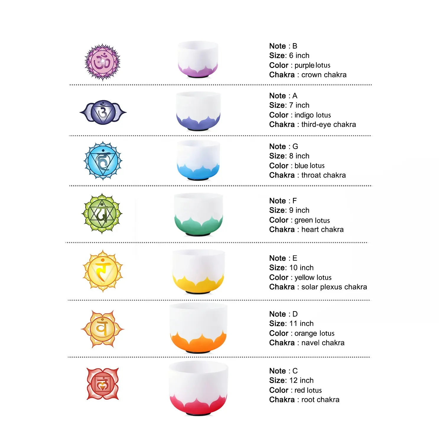 Coloured Lotus Quartz Crystal Singing Bowl Set – 432Hz 15cm - 30cm (6" - 12") - Image 2